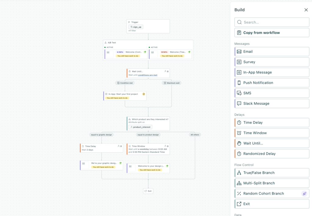 customer.io example campaign